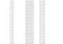 clean, sort, filter and organize your excel data professionally